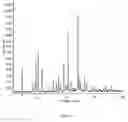 Fig. 04 - NOVEL COMPOUNDS 515
