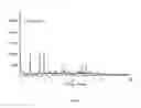 Fig. 07 - NOVEL COMPOUNDS 515