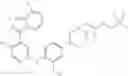 Fig. 137 - NOVEL COMPOUNDS 515