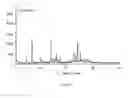 Fig. 14 - NOVEL COMPOUNDS 515