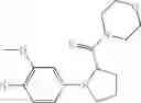 Fig. 223 - NOVEL COMPOUNDS 515