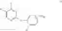 Fig. 256 - NOVEL COMPOUNDS 515