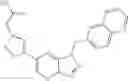 Fig. 303 - TRIAZOLOPYRAZINE DERIVATIVES