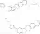 Fig. 72 - TRIAZOLOPYRAZINE DERIVATIVES