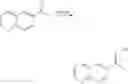 Fig. 87 - TRIAZOLOPYRAZINE DERIVATIVES