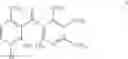 Fig. 03 - FUNGICIDAL MIXTURES
