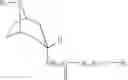 Fig. 08 - 11 β-HSD1 modulators