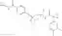 Fig. 124 - 11 β-HSD1 modulators