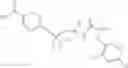 Fig. 152 - 11 β-HSD1 modulators