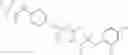 Fig. 212 - 11 β-HSD1 modulators
