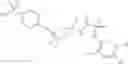 Fig. 294 - 11 β-HSD1 modulators