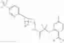 Fig. 363 - 11 β-HSD1 modulators