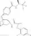 Fig. 527 - 11 β-HSD1 modulators