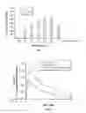 Fig. 02 - METHOD FOR ENHANCING INSULIN SECRETION