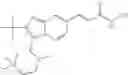 Fig. 532 - Imidazo[1,2-a]pyridine derivatives: preparation and pharmaceutical applications