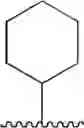 Fig. 60 - Imidazo[1,2-a]pyridine derivatives: preparation and pharmaceutical applications