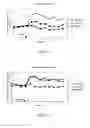 Fig. 02 - LIQUID FORMULATIONS OF SALTS OF 4-[2-(4-METHYLPHENYLSULFANYL)PHENYL]PIPERIDINE