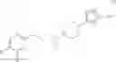 Fig. 02 - PIPERIDINE GPCR AGONISTS