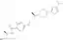 Fig. 37 - PIPERIDINE GPCR AGONISTS