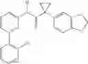 Fig. 100 - Modulators of ATP-binding cassette transporters