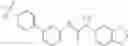 Fig. 1049 - Modulators of ATP-binding cassette transporters