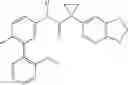 Fig. 150 - Modulators of ATP-binding cassette transporters