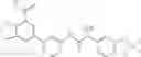 Fig. 170 - Modulators of ATP-binding cassette transporters