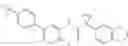 Fig. 185 - Modulators of ATP-binding cassette transporters