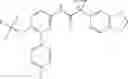 Fig. 186 - Modulators of ATP-binding cassette transporters
