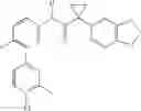 Fig. 238 - Modulators of ATP-binding cassette transporters