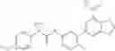 Fig. 245 - Modulators of ATP-binding cassette transporters