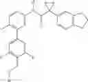 Fig. 246 - Modulators of ATP-binding cassette transporters