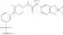 Fig. 247 - Modulators of ATP-binding cassette transporters