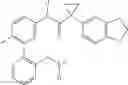 Fig. 295 - Modulators of ATP-binding cassette transporters