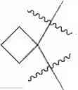 Fig. 32 - Modulators of ATP-binding cassette transporters