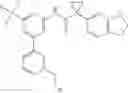 Fig. 358 - Modulators of ATP-binding cassette transporters