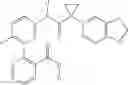 Fig. 403 - Modulators of ATP-binding cassette transporters
