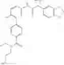 Fig. 494 - Modulators of ATP-binding cassette transporters