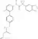 Fig. 576 - Modulators of ATP-binding cassette transporters