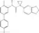 Fig. 721 - Modulators of ATP-binding cassette transporters