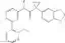 Fig. 816 - Modulators of ATP-binding cassette transporters