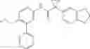 Fig. 91 - Modulators of ATP-binding cassette transporters