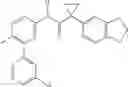 Fig. 92 - Modulators of ATP-binding cassette transporters