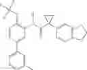 Fig. 96 - Modulators of ATP-binding cassette transporters