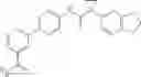 Fig. 963 - Modulators of ATP-binding cassette transporters