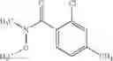 Fig. 219 - Substituted 7-sulfanylmethyl-, 7-sulfinylmethyl- and 7-sulfonylmethylindoles and the use thereof