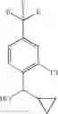 Fig. 248 - Substituted 7-sulfanylmethyl-, 7-sulfinylmethyl- and 7-sulfonylmethylindoles and the use thereof