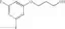 Fig. 266 - Substituted 7-sulfanylmethyl-, 7-sulfinylmethyl- and 7-sulfonylmethylindoles and the use thereof