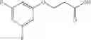 Fig. 267 - Substituted 7-sulfanylmethyl-, 7-sulfinylmethyl- and 7-sulfonylmethylindoles and the use thereof