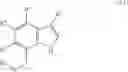 Fig. 36 - Substituted 7-sulfanylmethyl-, 7-sulfinylmethyl- and 7-sulfonylmethylindoles and the use thereof